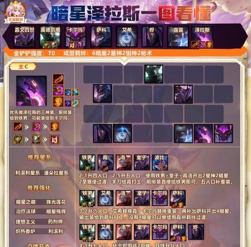 英雄联盟中f5野怪的详细信息是什么？