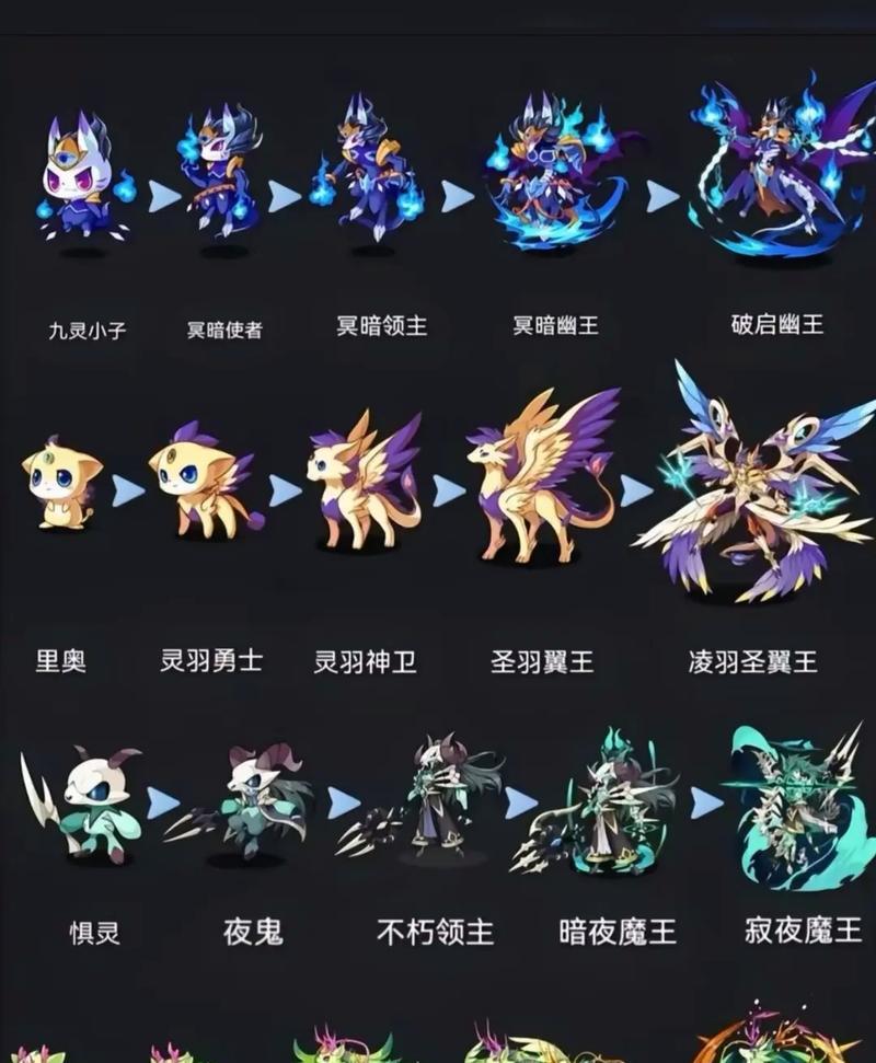 洛克王国中获取火种精灵的途径有哪些？