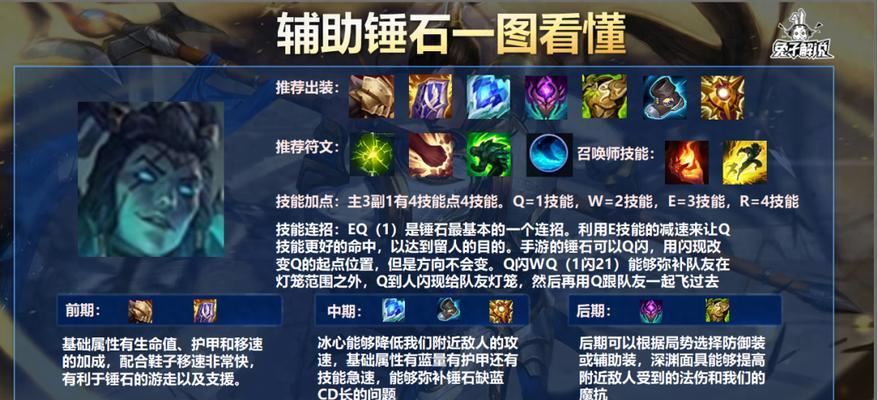 电灯锤石在英雄联盟中的玩法是什么？