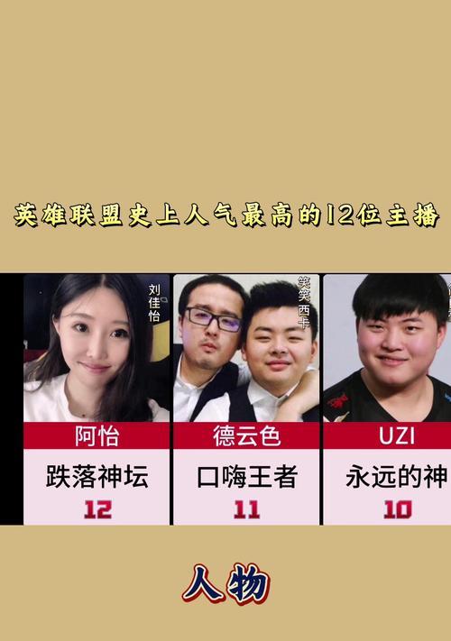 英雄联盟喊妈博主是谁？如何找到他们的社交媒体？