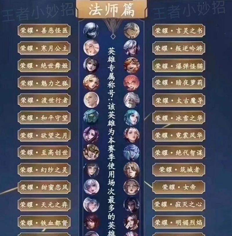 王者荣耀荣耀称号的获取条件是什么？
