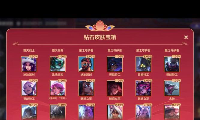 50块在英雄联盟手游中能抽到什么？