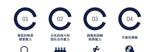 线上带线的正确策略是什么？如何避免被敌方抓单？