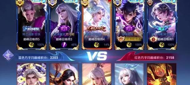王者荣耀战队赛季结束时间是什么时候？