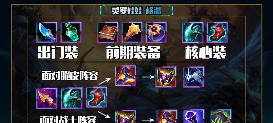 英雄联盟格隆怎么玩的？他的技能和玩法有何特点？
