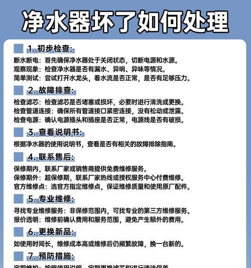 辐射4中安装纯水处理器的步骤是什么？
