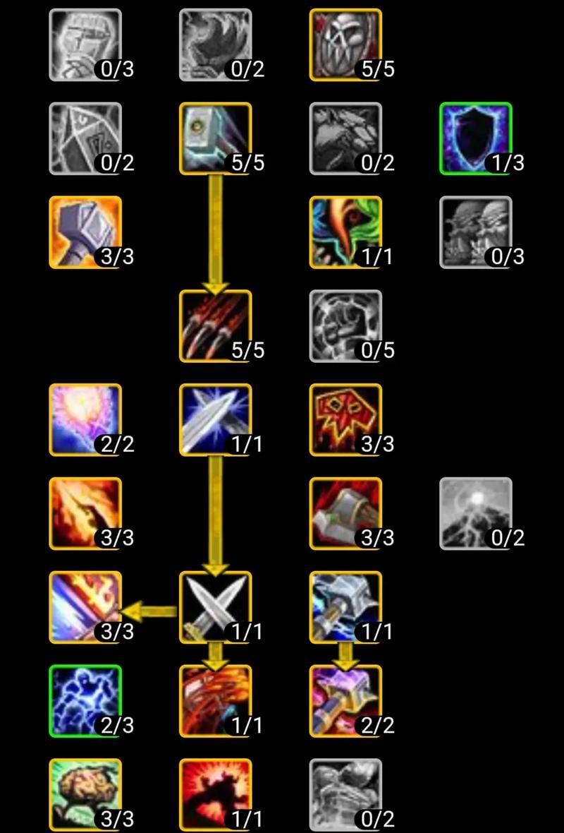 魔兽世界新手如何正确洗天赋和选择装备？