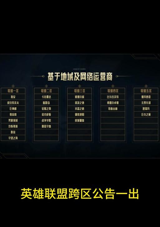 网6区英雄联盟的名称是什么？如何找到网6区的英雄联盟？