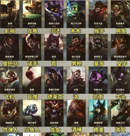 网6区英雄联盟的名称是什么？如何找到网6区的英雄联盟？