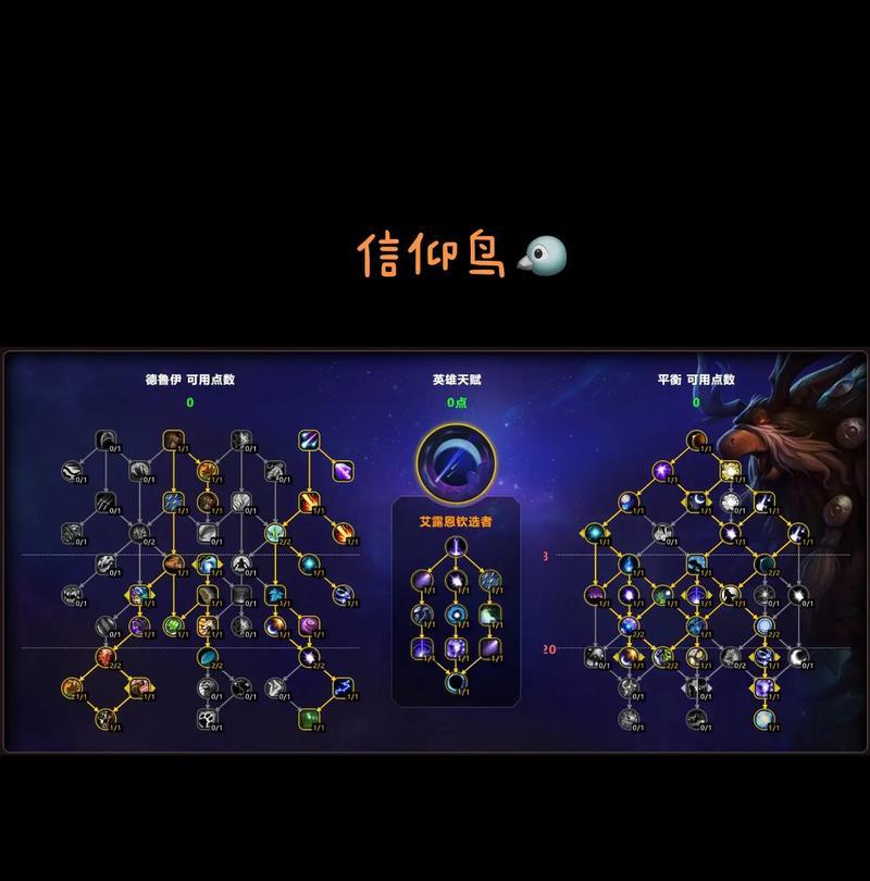 魔兽世界光德天赋选择指南？