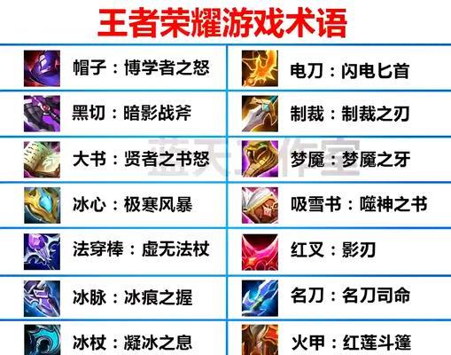 铭文装备步骤是什么？装备铭文有哪些好处？