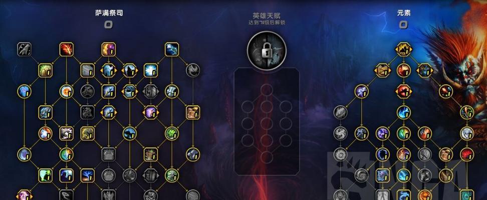 英雄联盟祈风技能适合什么水平玩家？使用祈风的技巧是什么？