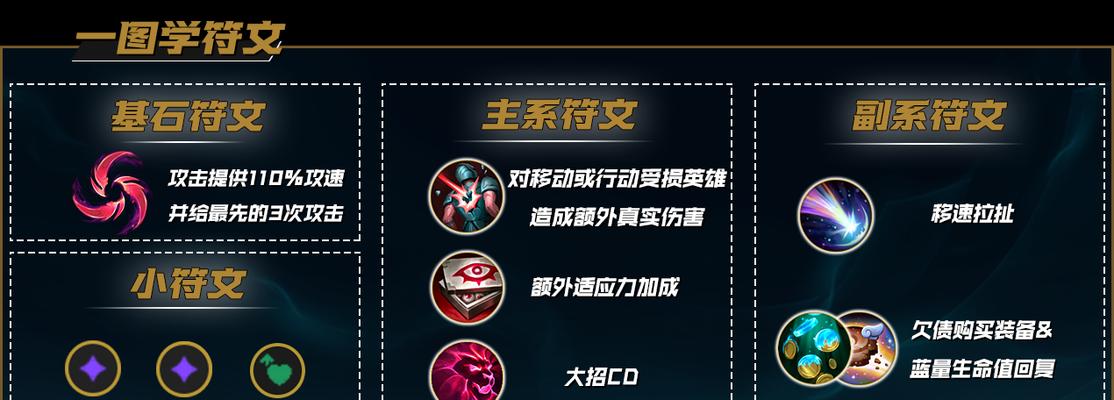 英雄联盟中如何上大虫子？操作方法是什么？