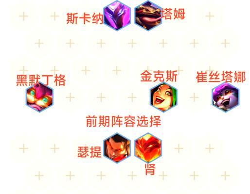 魔兽争霸中驯龙的技巧有哪些？驯龙成功后能获得什么？