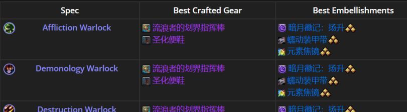 魔兽世界兽王职业饰品怎么获得？兽王职业饰品的获取方式是什么？