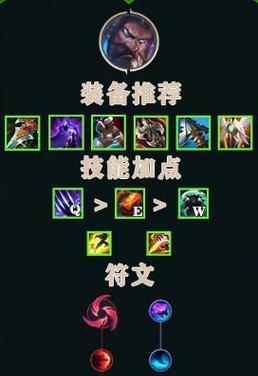 英雄联盟牢大打野玩法指南是什么？