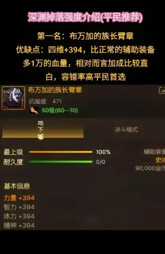辅助装名称是什么？