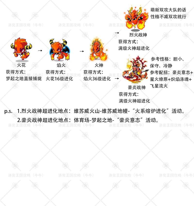 洛克王国中喵喵如何捕捉？