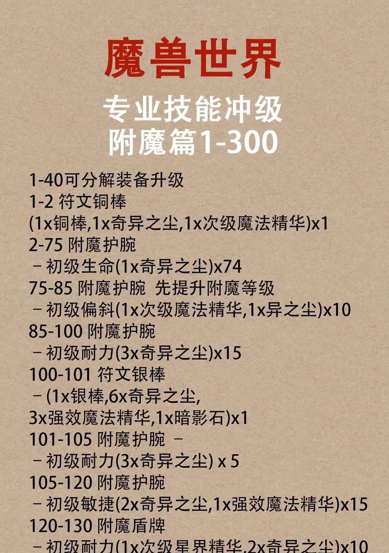 魔兽世界无法附魔的原因是什么？如何解决？