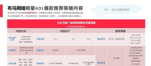 英雄联盟碎石玩法指南是什么？有哪些策略？