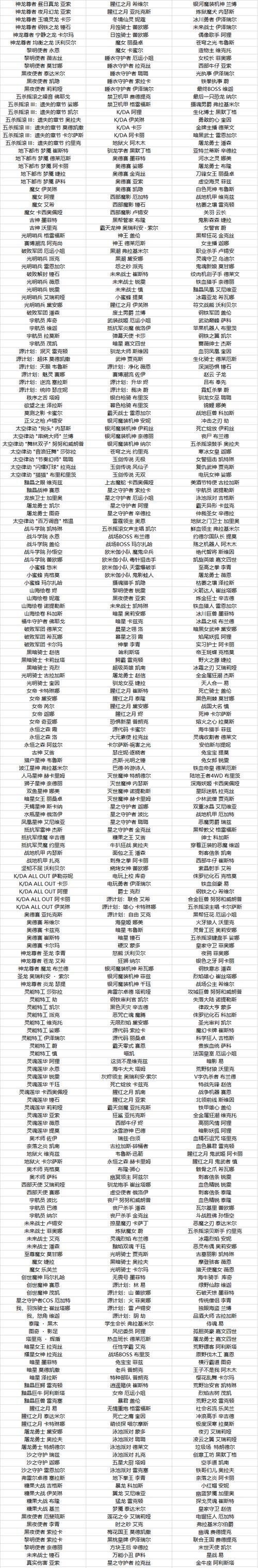 英雄联盟皮肤打折活动何时开始？