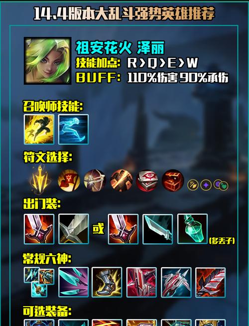 英雄联盟峡谷自选英雄的规则是什么？如何选择合适的英雄？