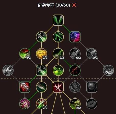亡灵法师天赋加点指南是什么？