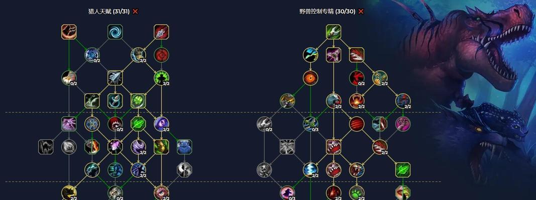 魔兽世界兽王猎部落玩法指南是什么？