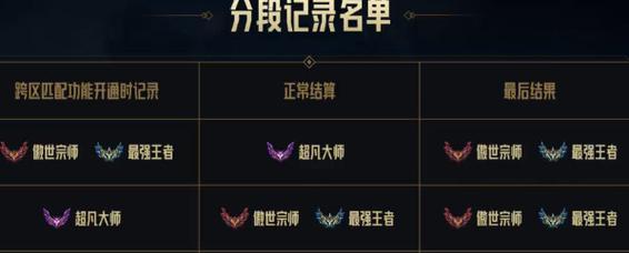 英雄联盟合区的原因是什么？合区后会有什么变化？