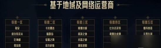 英雄联盟合区的原因是什么？合区后会有什么变化？