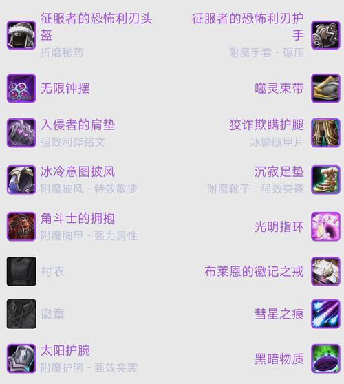 近战板甲头盔在魔兽世界中如何获取？掉落来源有哪些？
