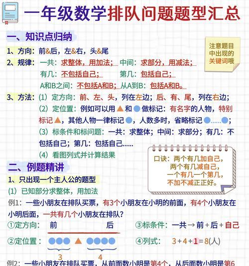 官方对排队问题有何回应？