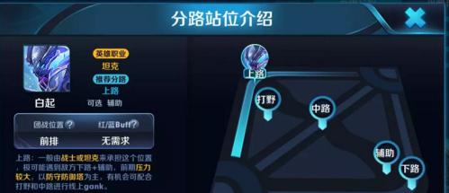 王者荣耀鱼仔适合哪个位置？