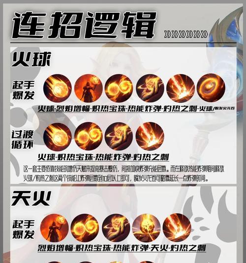 魔兽世界中3火凤凰的打法是什么？需要哪些准备？