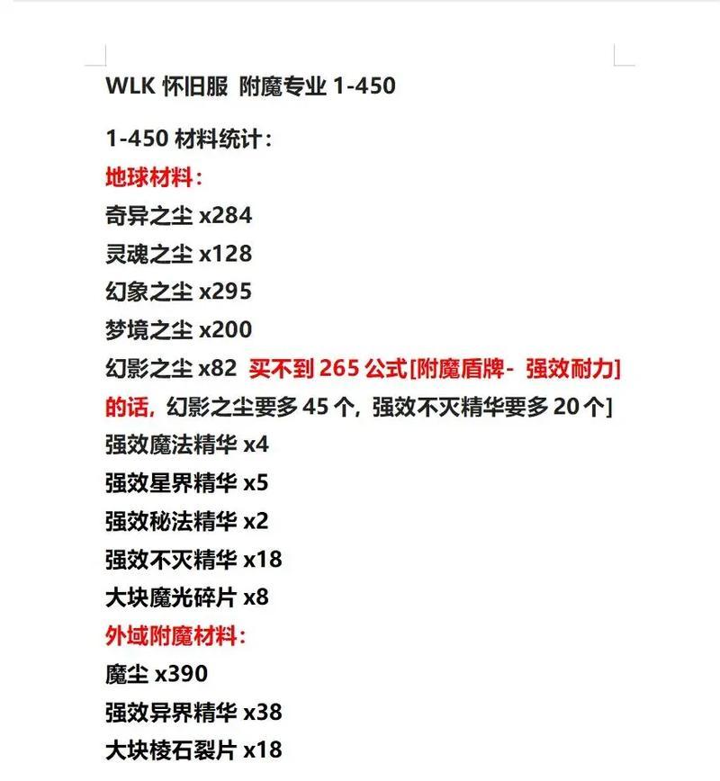 魔兽世界附魔公式如何使用？附魔效果如何？