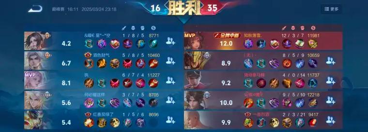 厦门王者荣耀战队有哪些？他们的成绩如何？