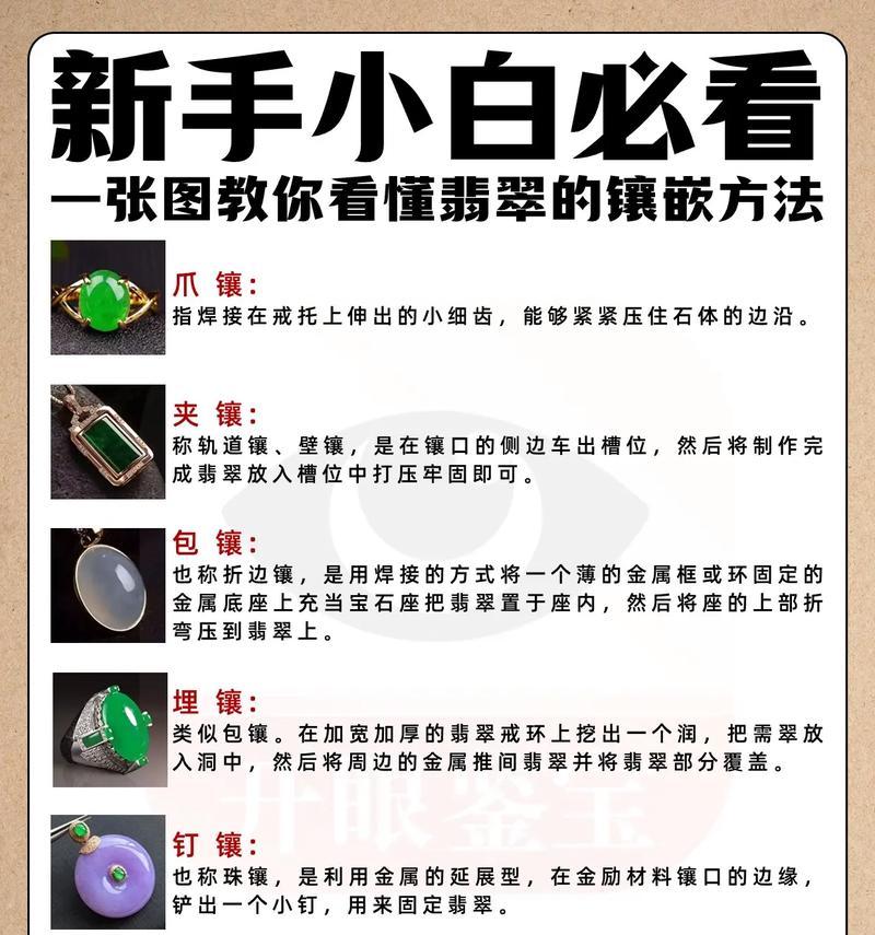 魔兽翡翠打孔的正确方法是什么？打孔教程中需要注意哪些事项？