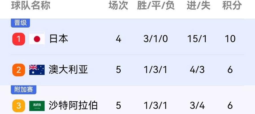 1比1对战的胜利策略是什么？