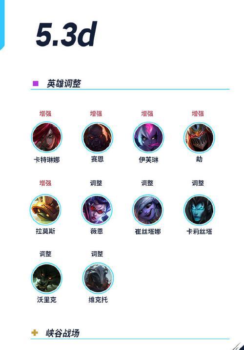 英雄联盟亚伦的克制方法有哪些？如何对抗？