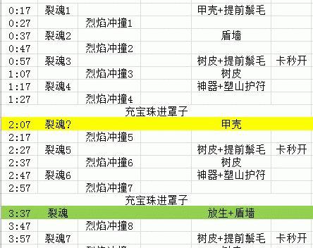 魔兽世界时间兑换流程是什么？