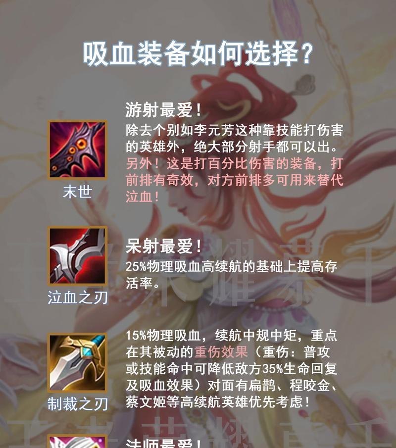 王者荣耀中斩杀鱼时应选择哪些装备？装备搭配建议是什么？