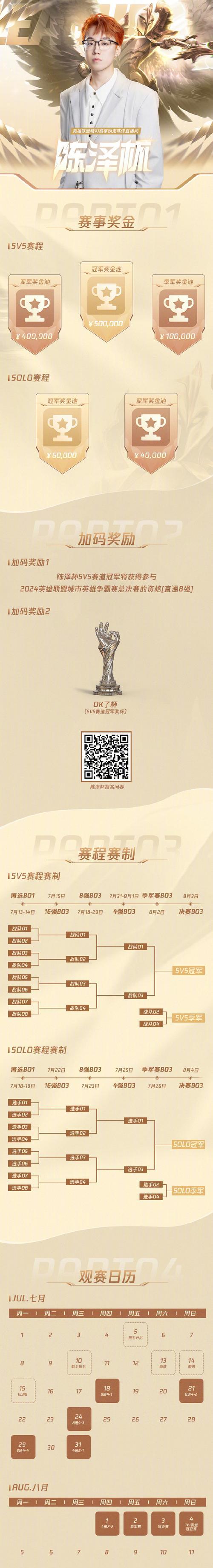 英雄联盟总决赛季军的判定标准是什么？