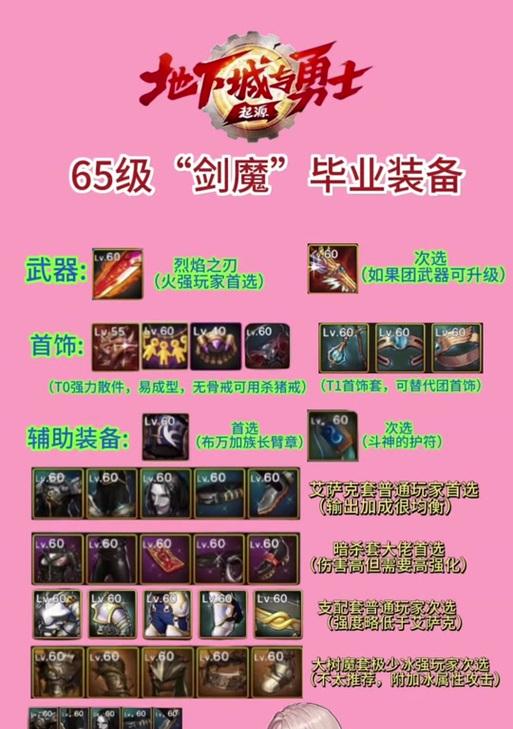 魔兽世界烈风腰带获取方法是什么？联盟专属装备如何获得？