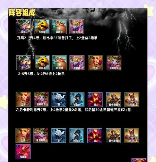 英雄联盟扩展资源的作用是什么？如何有效利用？