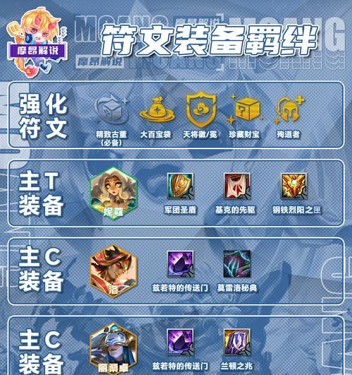 英雄联盟天将皮肤如何获得？获取条件是什么？