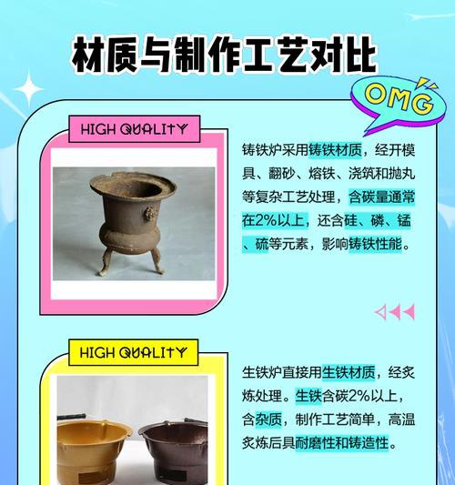 魔兽建造铁匠炉子的步骤是什么？