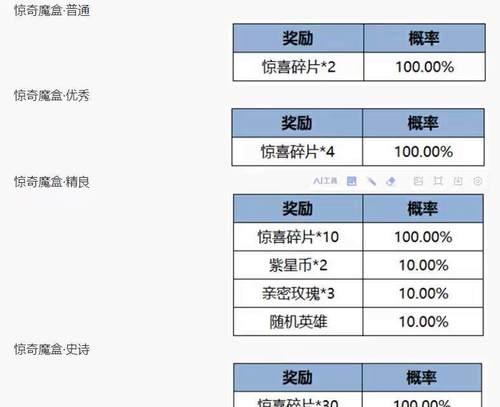 随机皮肤碎片兑换流程是怎样的？