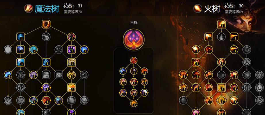 魔兽法师天赋怎么洗掉？洗点的正确方法是什么？