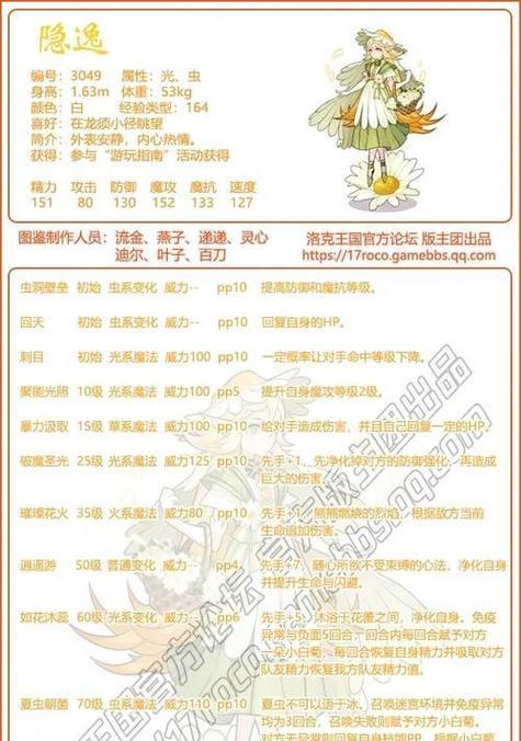 洛克王国中皇后血脉如何配对？有哪些配对技巧？