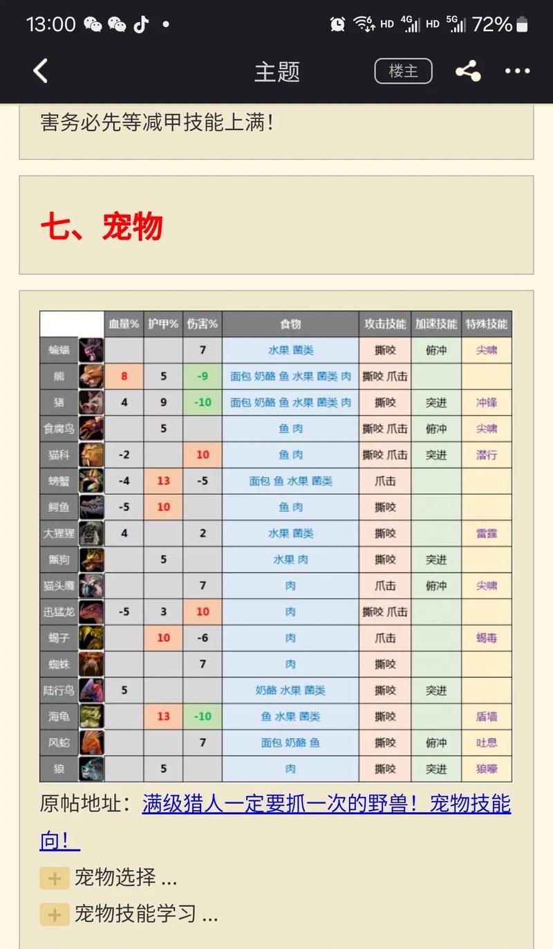魔兽世界中角色信息设置有哪些方法？